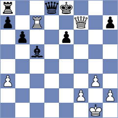 Novik - Indusekar (chess.com INT, 2025)