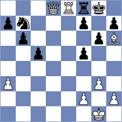 Sindarov - Popov (chess.com INT, 2025)