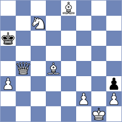 Grigoriants - Leiva Rodriguez (Chess.com INT, 2020)