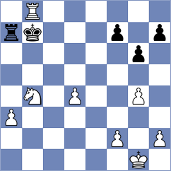 Hausrath - Ruzhansky (Netherlands NED, 2024)