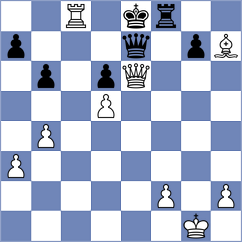Castellanos Hernandez - Spichkin (chess.com INT, 2024)
