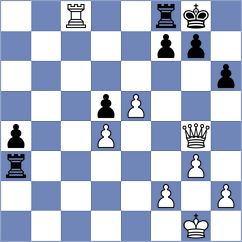 Zhang - Aghajanov (Prague CZE, 2024)
