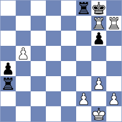 Pragnya H G - Milner (FIDE Online Arena INT, 2024)