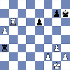 Siddharth - Kirichenko (Chess.com INT, 2020)