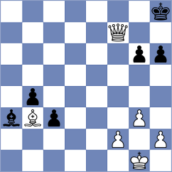 Jaque Gutierrez - Curtis (chess.com INT, 2023)