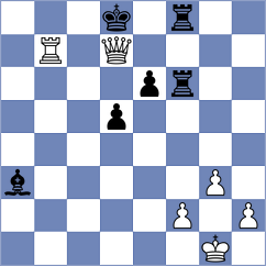 Shirov - Goltsev (chess.com INT, 2024)