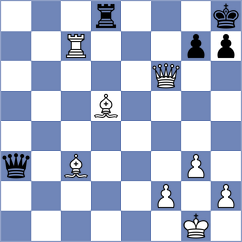 Goltseva - Fiorito (chess.com INT, 2024)