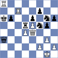 Shukhman - Alvarado (chess.com INT, 2025)