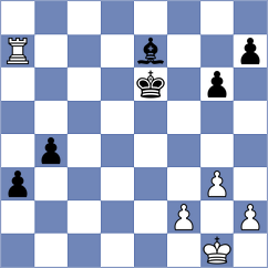 Terletsky - Md.abu (chess.com INT, 2023)