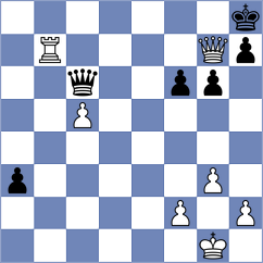 Melaugh - Renji (Chess.com INT, 2021)
