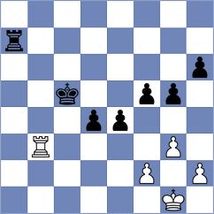 Cruz Mendez - Dudzinski (Chess.com INT, 2020)