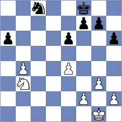 Li - Luo (Shanghai CHN, 2024)