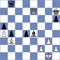 Aditya Vikram Paul - Ajay Krishna (Budapest HUN, 2021)