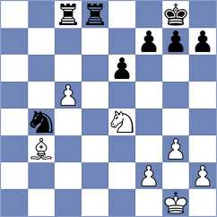 Rodriguez Dominguez - Arias Rodriguez (Sada ESP, 2022)