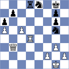 Durarbayli - Rohit (chess.com INT, 2025)
