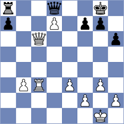 Li - Zhang (Shanghai CHN, 2024)