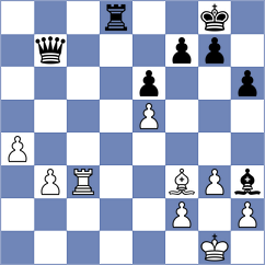 Ruperez Benito - Goldbeck (chess.com INT, 2025)