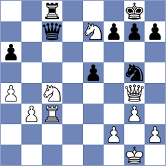 Atakhan - Kislinsky (chess.com INT, 2025)