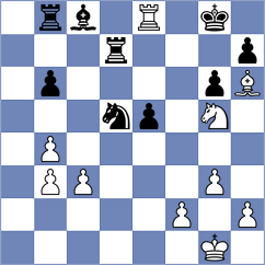 Norowitz - Daulet (chess.com INT, 2025)
