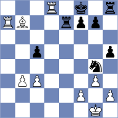 Weetik - Perez Ponsa (chess.com INT, 2021)