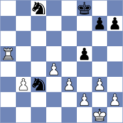 Saydaliev - Otdelnov (chess.com INT, 2025)