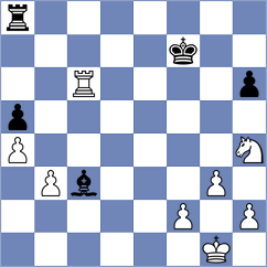 Rohit - Patel (chess.com INT, 2025)
