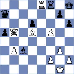 Lu - Xiao (Chess.com INT, 2020)