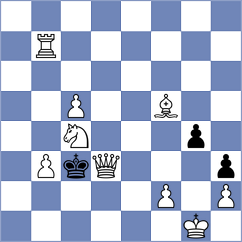 Zhingri Dutan - Cuaical Benavides (Chess.com INT, 2020)