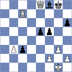 Oganian - Coelho (chess.com INT, 2023)