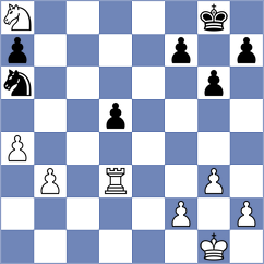Weetik - Miellier (Chess.com INT, 2020)