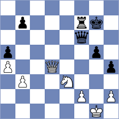 Dudin - Hovhannisyan (Petrovac MNE, 2024)