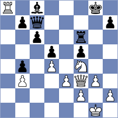 Castellanos Villela - Gruca (chess.com INT, 2024)