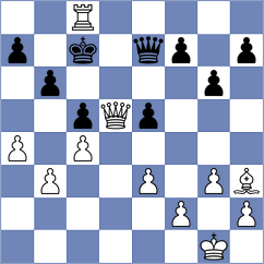 Southcott-Moyers - De Ramos (chess.com INT, 2024)