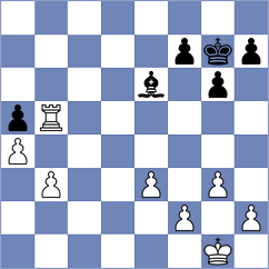 McKennis - Donoso Diaz (Chess.com INT, 2020)