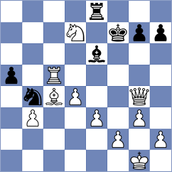 Abraham - Sabar (chess.com INT, 2025)