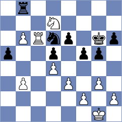 Stojanovski - Grodotzki (chess.com INT, 2025)