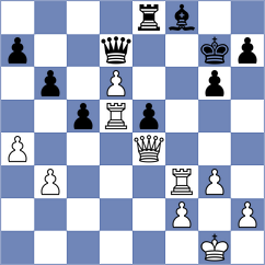 Kurbangulov - Melde (Hamburg, 2001)