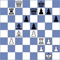 Djukic - Rasovic (Podgorica MNE, 2025)