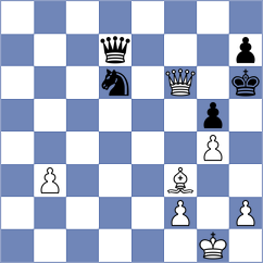 Sabatier - Sharapov (chess.com INT, 2023)