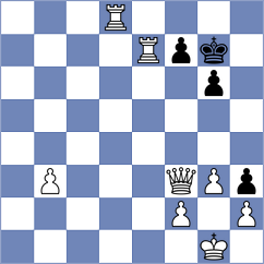 Mao - Winkels (chess.com INT, 2024)