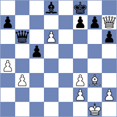 Grachev - Tosic (Kragujevac, 2013)