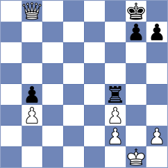 Martin Duque - Nuno Spiewak (Madrid, 2008)
