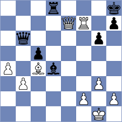 Iskusnyh - Tregubov (chess.com INT, 2025)