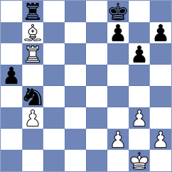 Sowinski - Ivanchuk (San Vicente ESP, 2025)