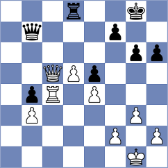 Martinez Ramirez - Molina (chess.com INT, 2023)