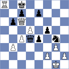 Bardyk - Silva (chess.com INT, 2025)