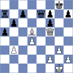 Skatchkov - Yilmaz (chess.com INT, 2025)