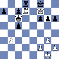 Gamaratchige - Kilic (Kayseri, 2010)
