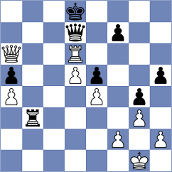 Dubrovich - Huynh (chess.com INT, 2024)
