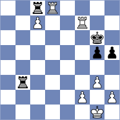 Luzhetskiy - Cherenkov (Zhukovsky, 2011)